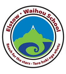 EWCS