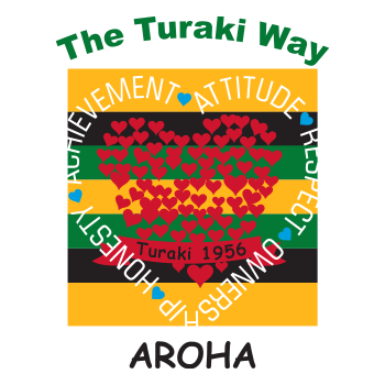 turaki-primary-school-logo